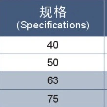 PE Stub End Flange of Socket Fusion SDR11 SDR17 HDPE Pipe Fittings Socket Welding Fitting for Water Supply